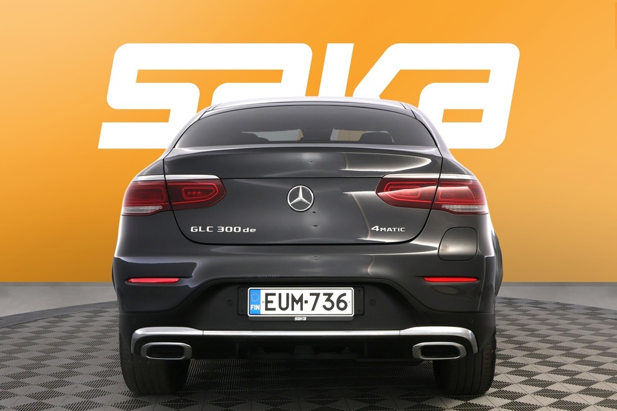 Mercedes-Benz GLC vaihtoauto