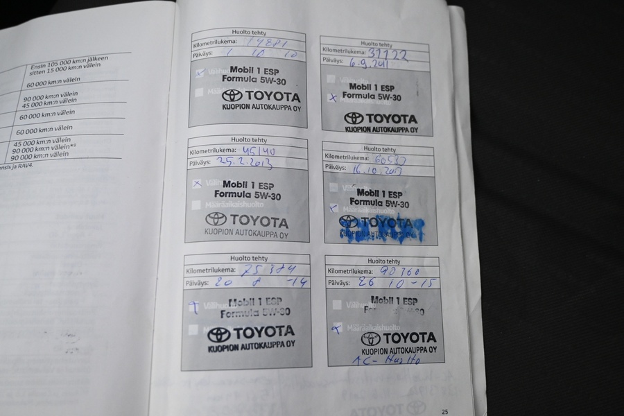 Toyota Yaris vaihtoauto