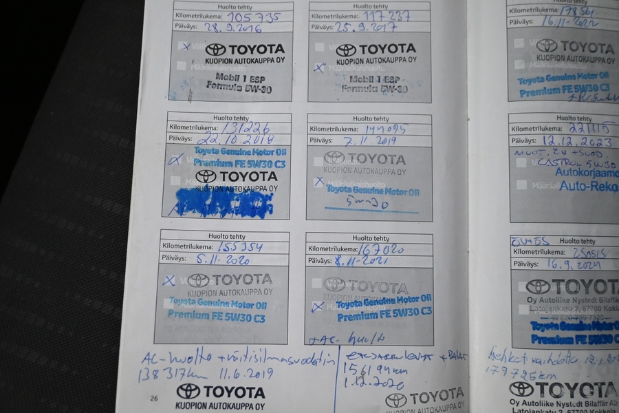 Toyota Yaris vaihtoauto