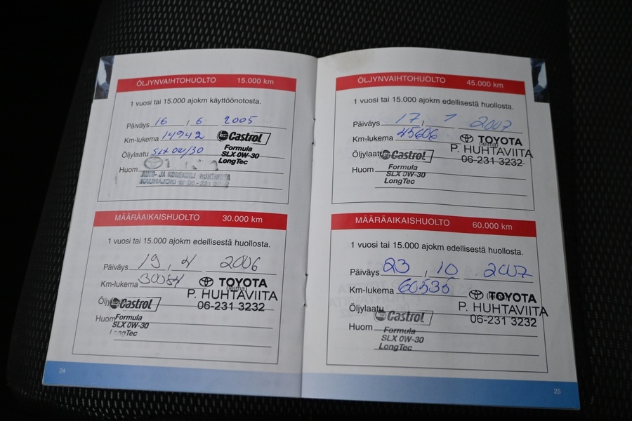 Toyota Corolla vaihtoauto