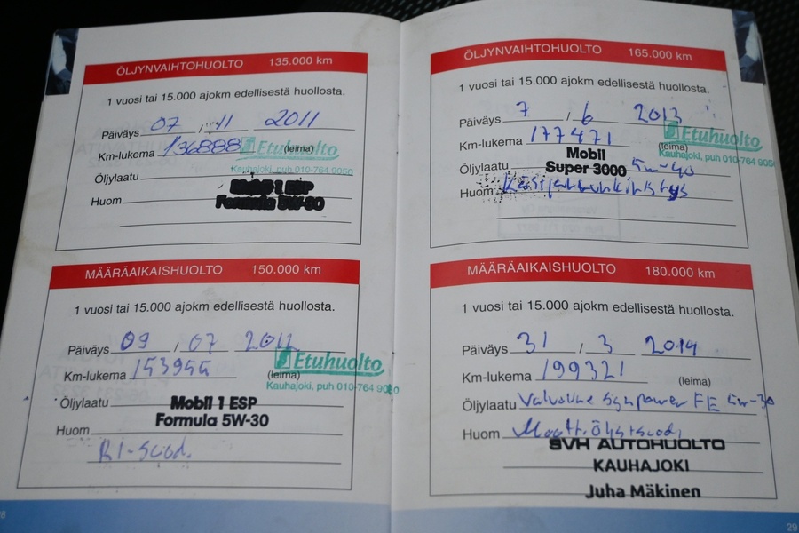 Toyota Corolla vaihtoauto