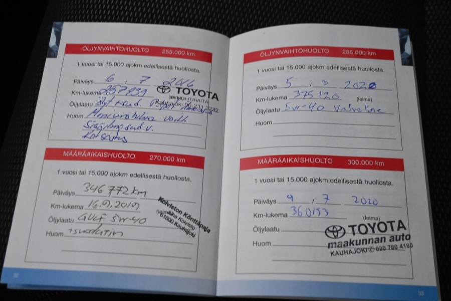 Toyota Corolla vaihtoauto