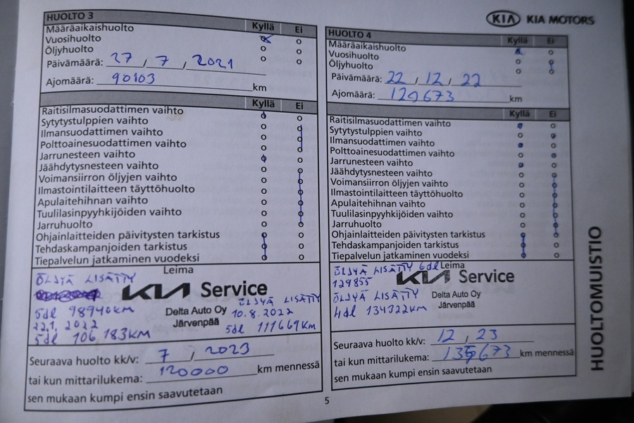 Kia Carens vaihtoauto