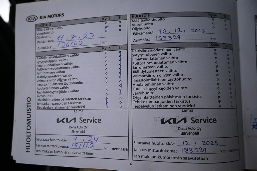 Kia Carens vaihtoauto