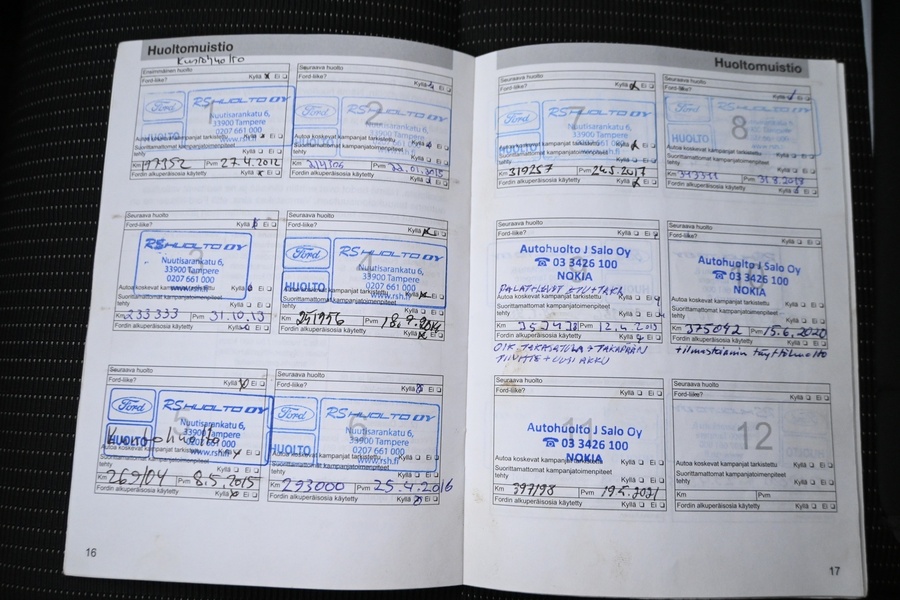 Ford Mondeo vaihtoauto