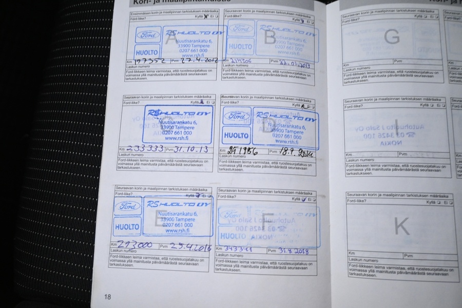 Ford Mondeo vaihtoauto