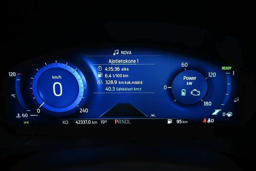 Ford Kuga vaihtoauto