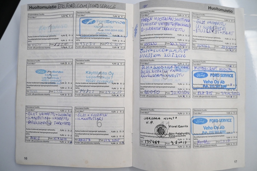 Ford Fiesta vaihtoauto