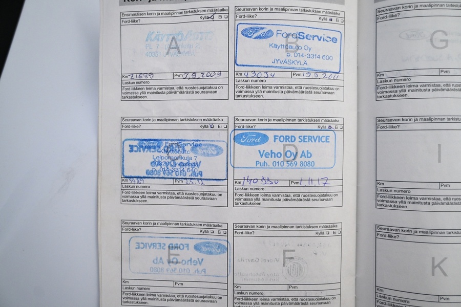 Ford Fiesta vaihtoauto