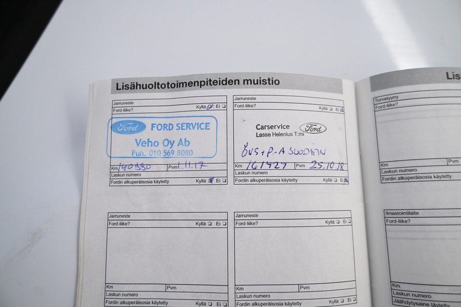 Ford Fiesta vaihtoauto