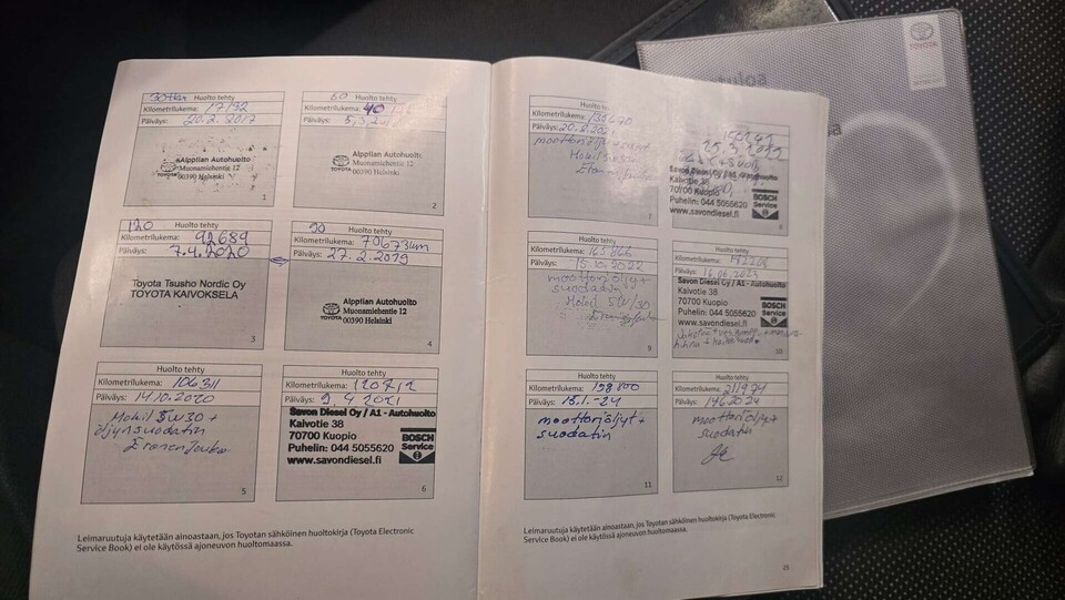 Toyota Proace vaihtoauto