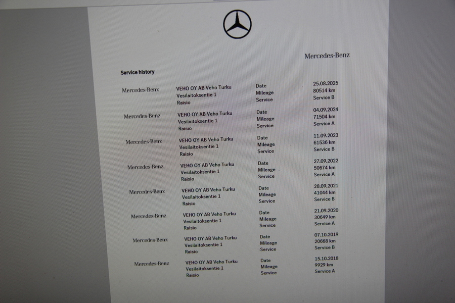 Mercedes-Benz GLC vaihtoauto