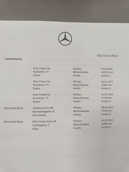 Mercedes-Benz E vaihtoauto