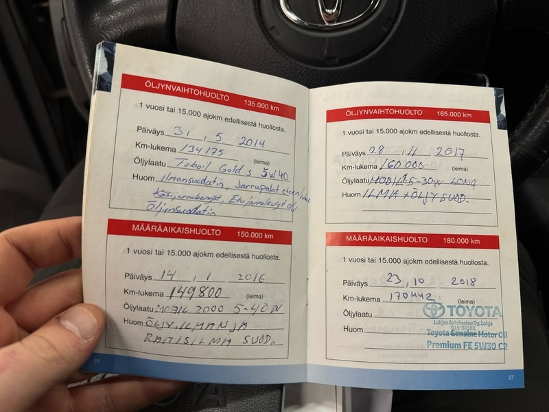 Toyota Corolla vaihtoauto