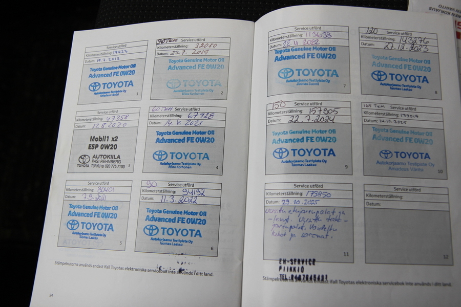 Toyota RAV4 vaihtoauto