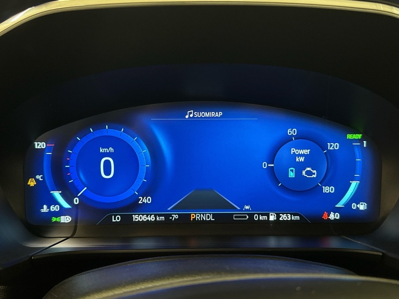 Ford Kuga vaihtoauto