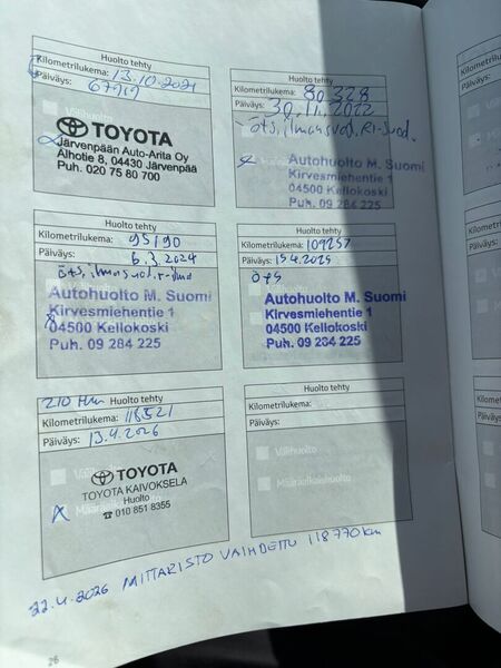 Toyota Yaris vaihtoauto