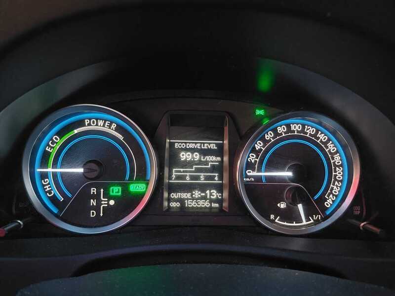 Toyota Auris vaihtoauto