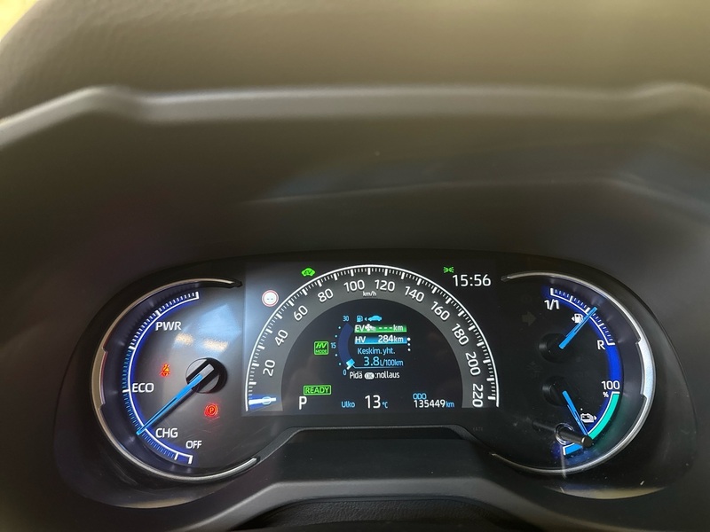 Toyota RAV4 vaihtoauto