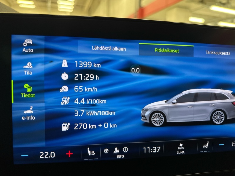 Skoda Octavia vaihtoauto