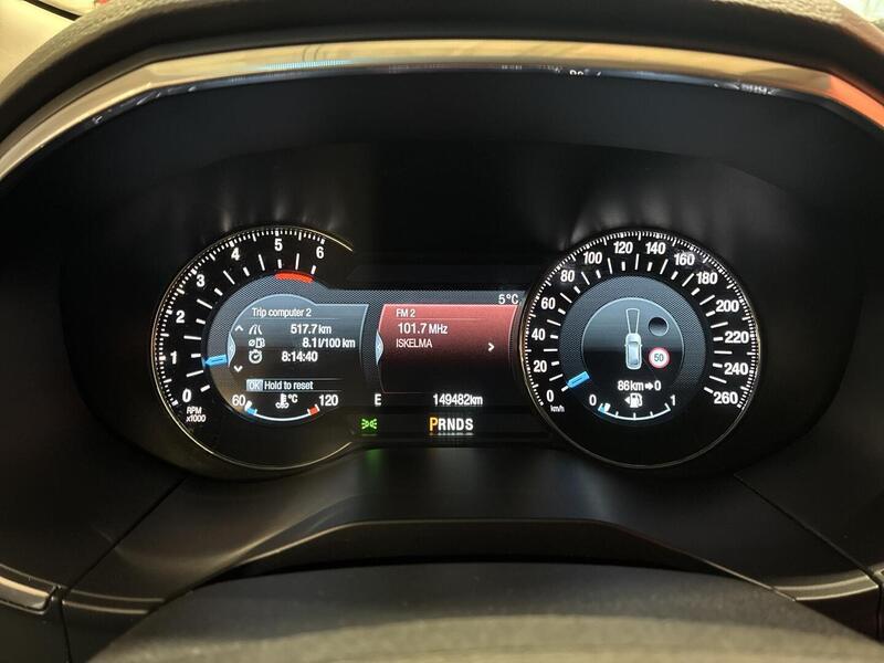 Ford Edge vaihtoauto