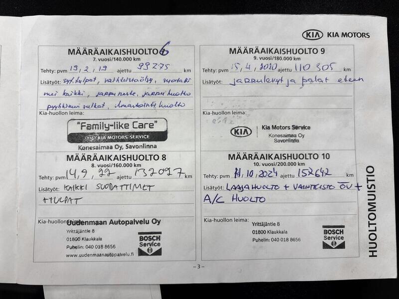 Kia Proceed vaihtoauto