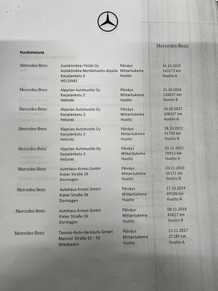 Mercedes-Benz E vaihtoauto