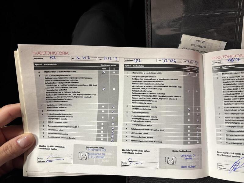 Honda CR-V vaihtoauto