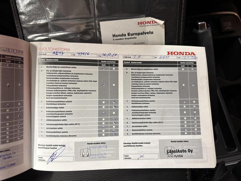 Honda CR-V vaihtoauto