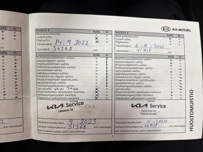 Kia Ceed vaihtoauto