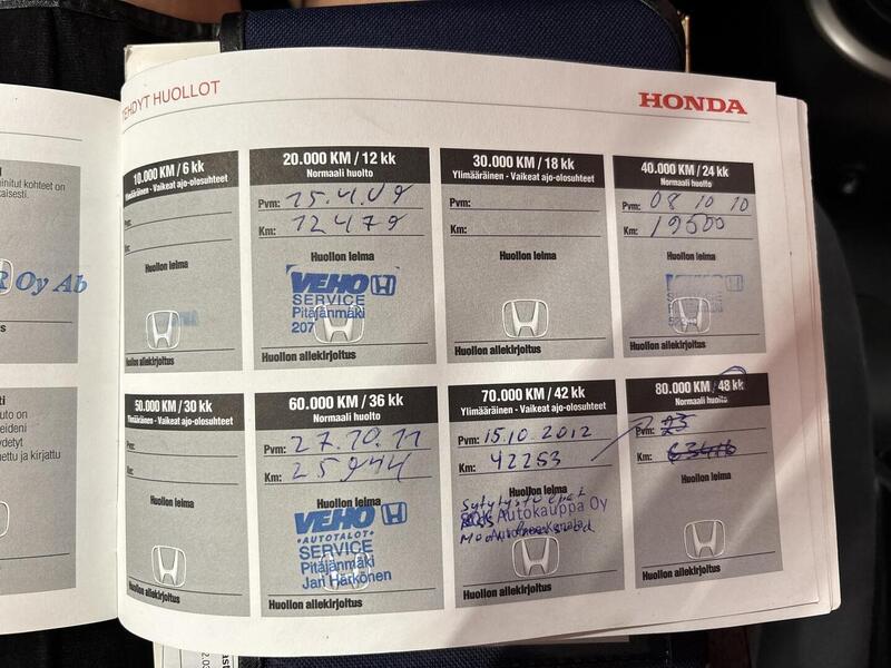 Honda Jazz vaihtoauto