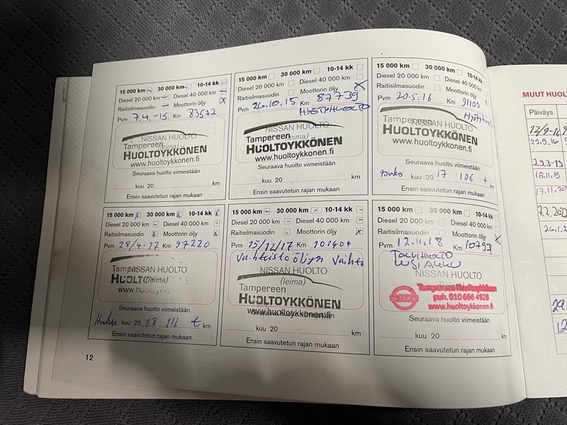 Nissan Micra vaihtoauto