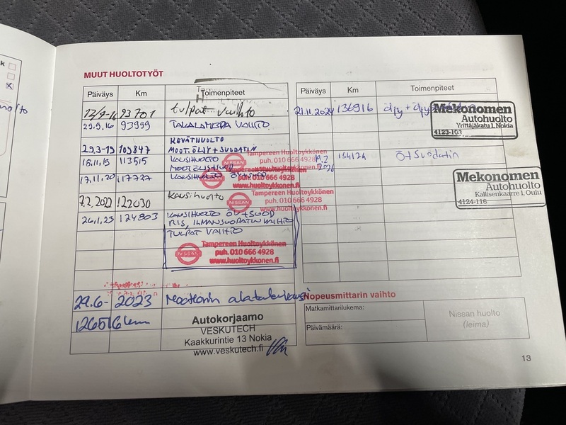 Nissan Micra vaihtoauto