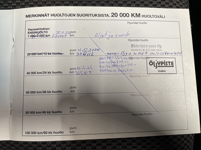 Hyundai Santa Fe vaihtoauto