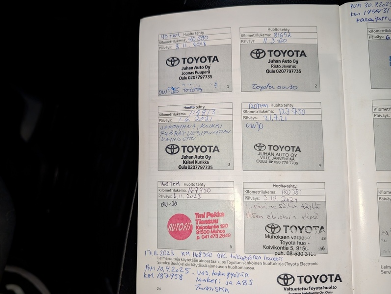 Toyota Proace vaihtoauto