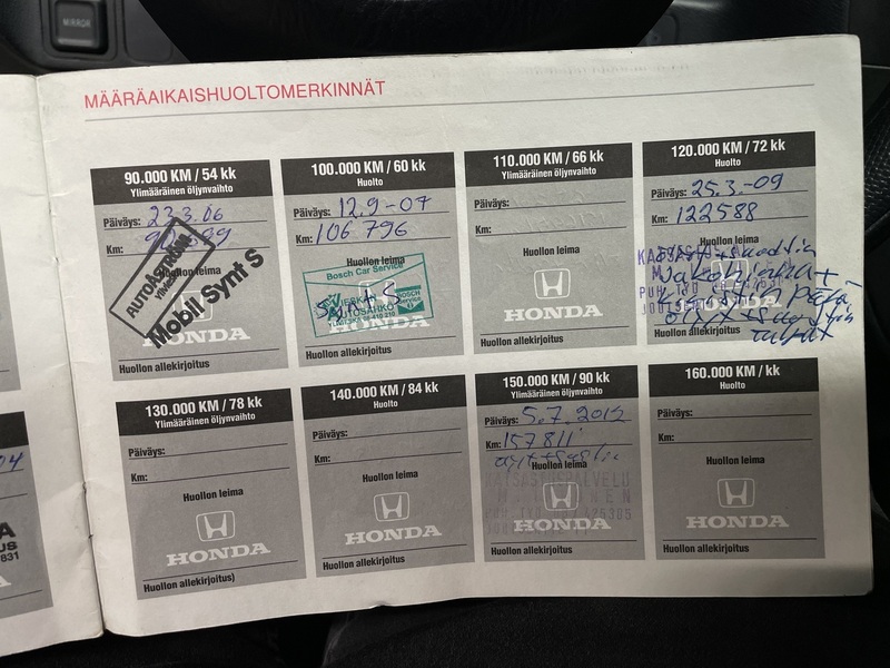 Honda Civic vaihtoauto