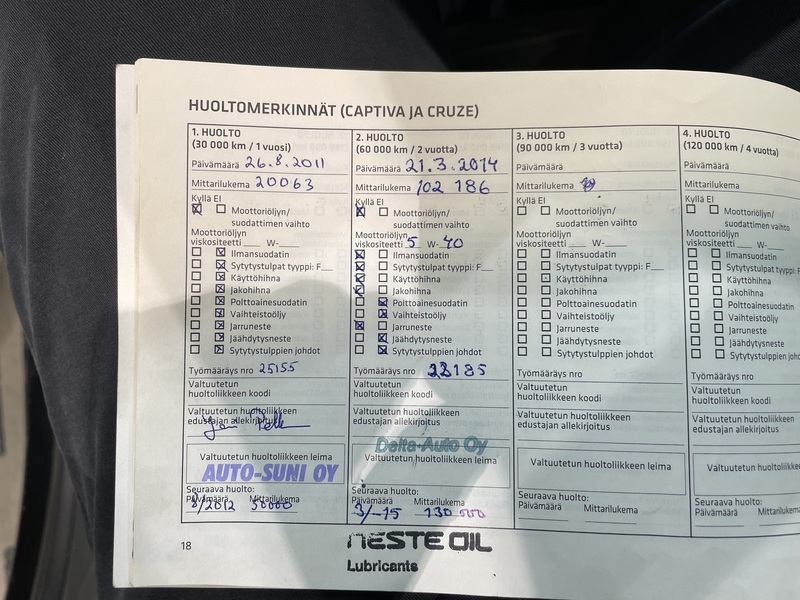 Chevrolet Cruze vaihtoauto