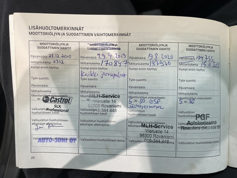 Chevrolet Cruze vaihtoauto