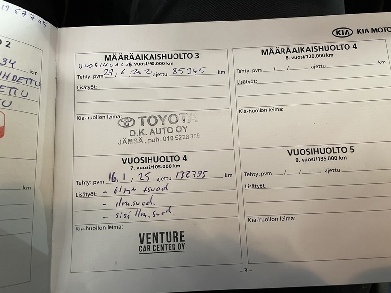 Kia Rio vaihtoauto