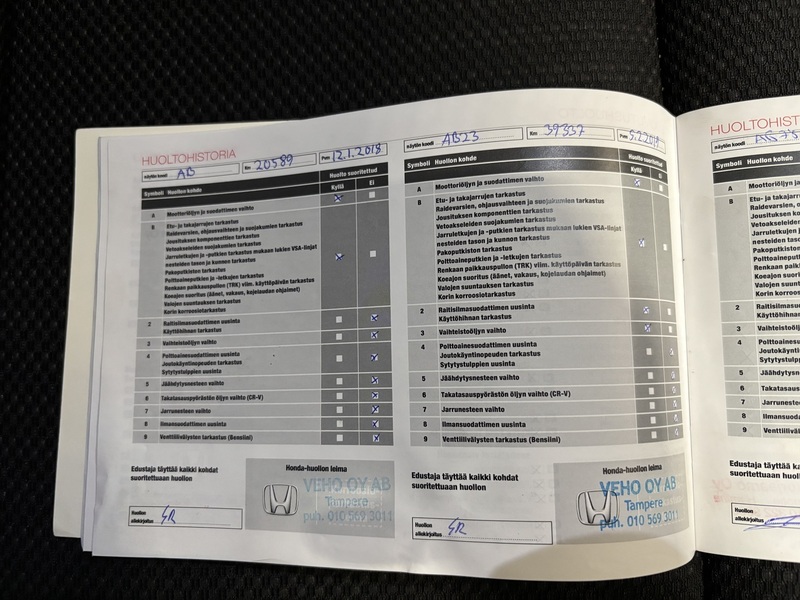 Honda HR-V vaihtoauto