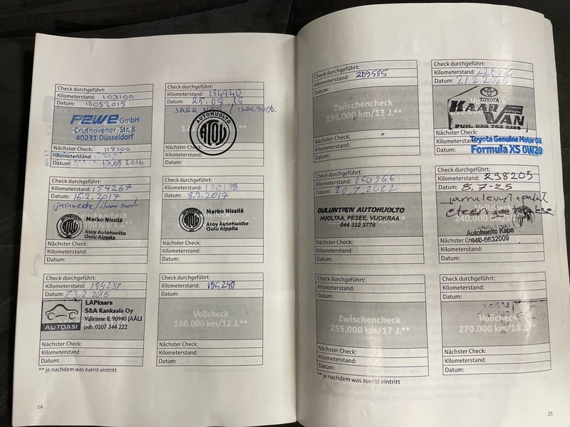 Toyota Prius vaihtoauto