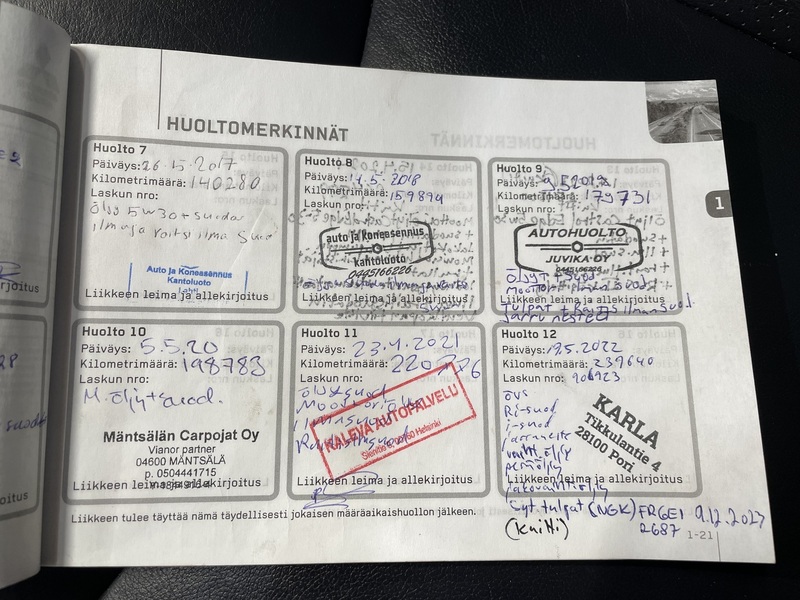 Mitsubishi Outlander vaihtoauto