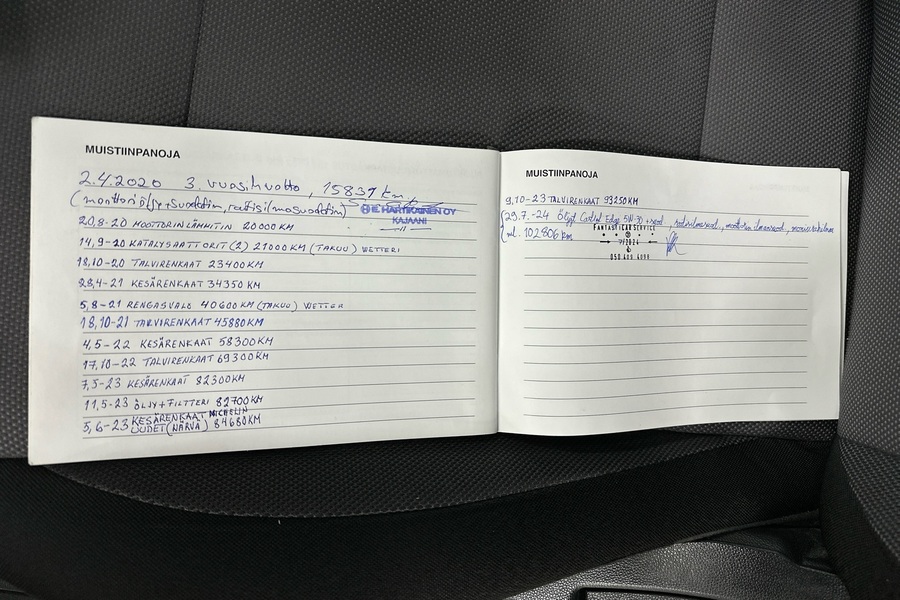 Hyundai i20 vaihtoauto