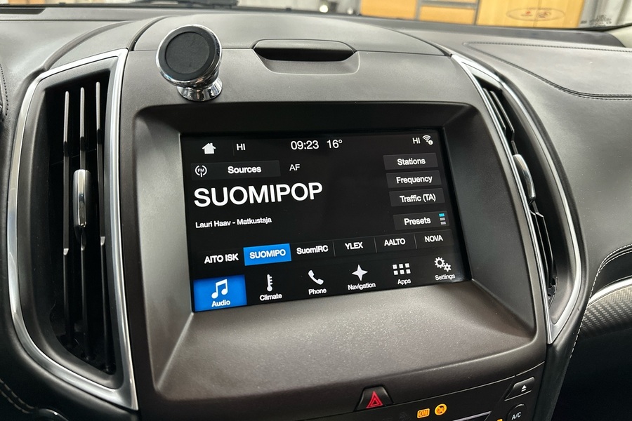 Ford Edge vaihtoauto