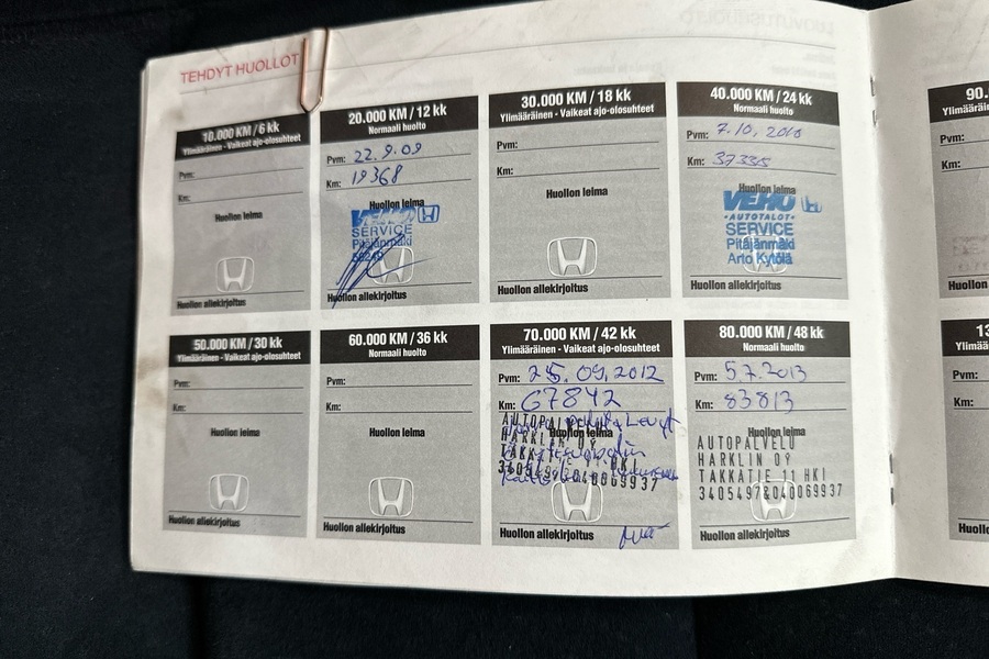 Honda Civic vaihtoauto