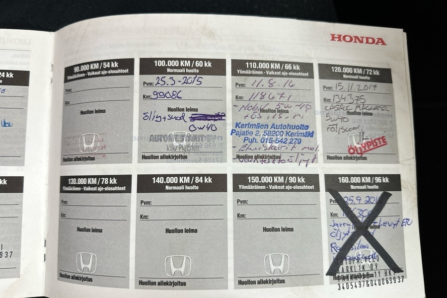 Honda Civic vaihtoauto