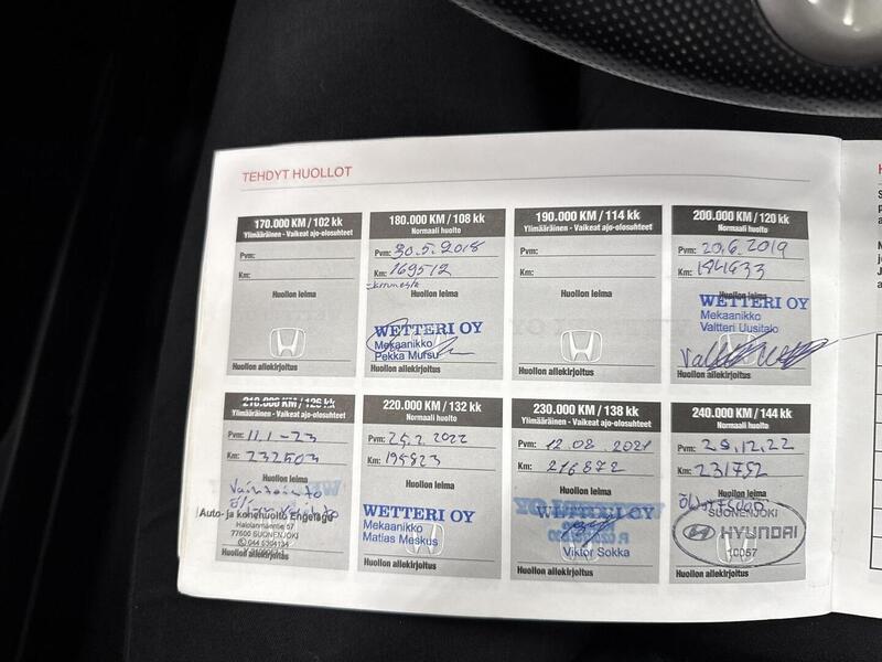 Honda Civic vaihtoauto