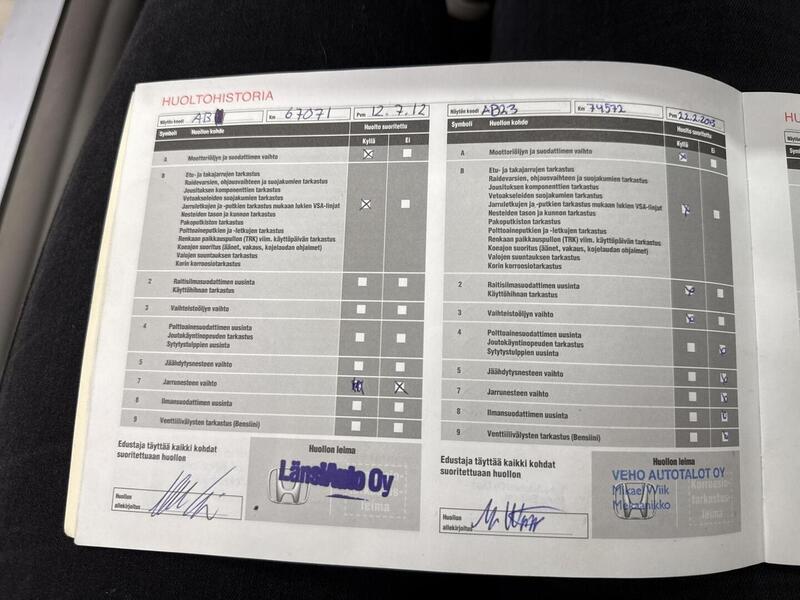 Honda Insight vaihtoauto