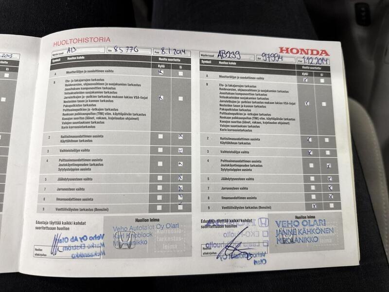 Honda Insight vaihtoauto