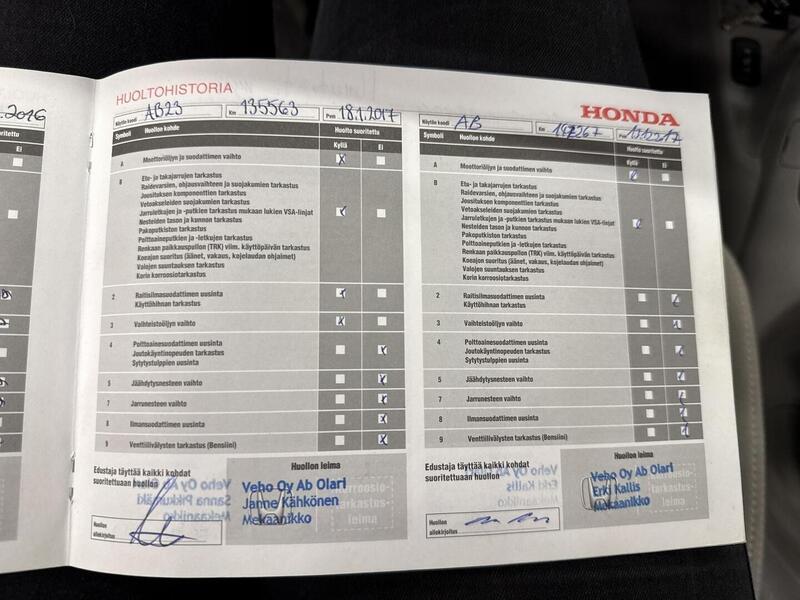 Honda Insight vaihtoauto